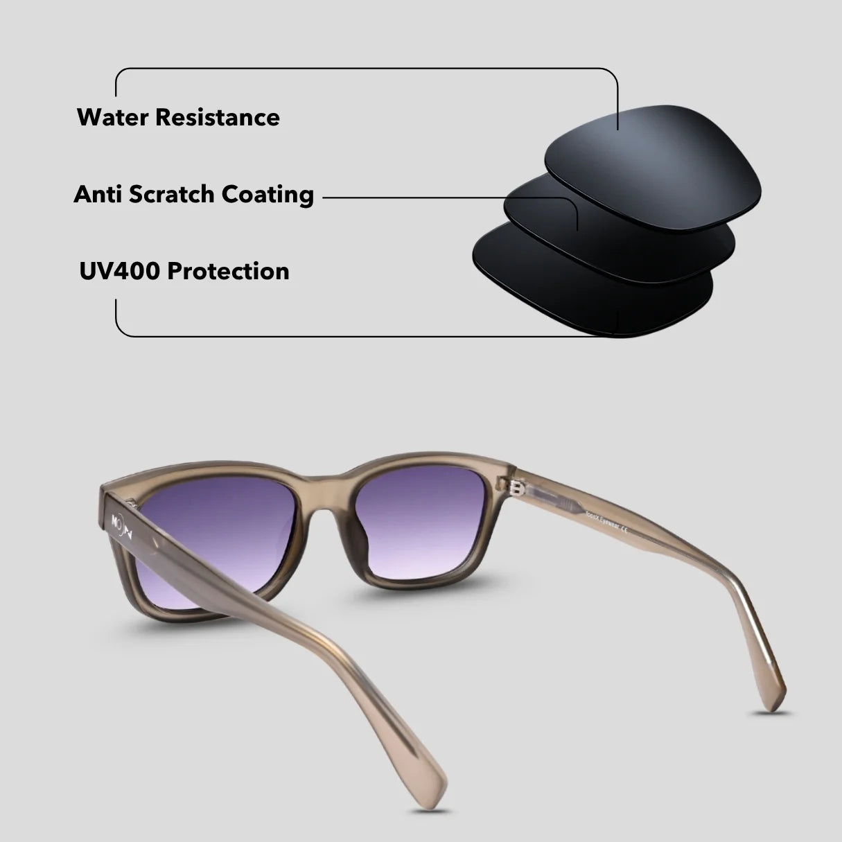 MOONX MENSIS S4 – UV400 Rectangular Sunglasses (Unisex)