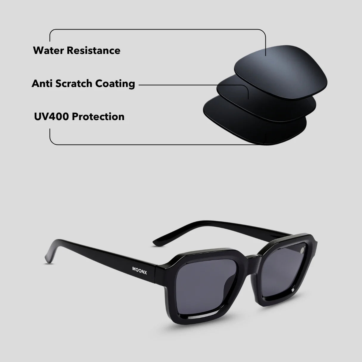 MOONX EROS S1 – UV400 Modern Geometrical Sunglasses (Unisex)
