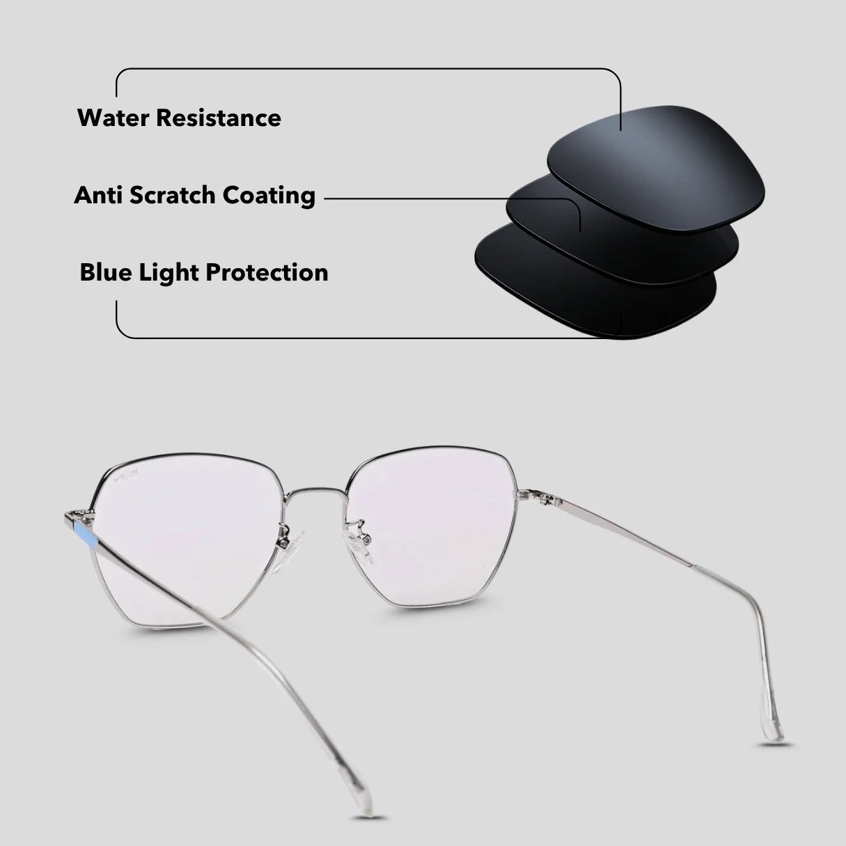 MOONX READER (Anti-Blue) – Round Design Anti-Blue Light Glasses (Unisex)