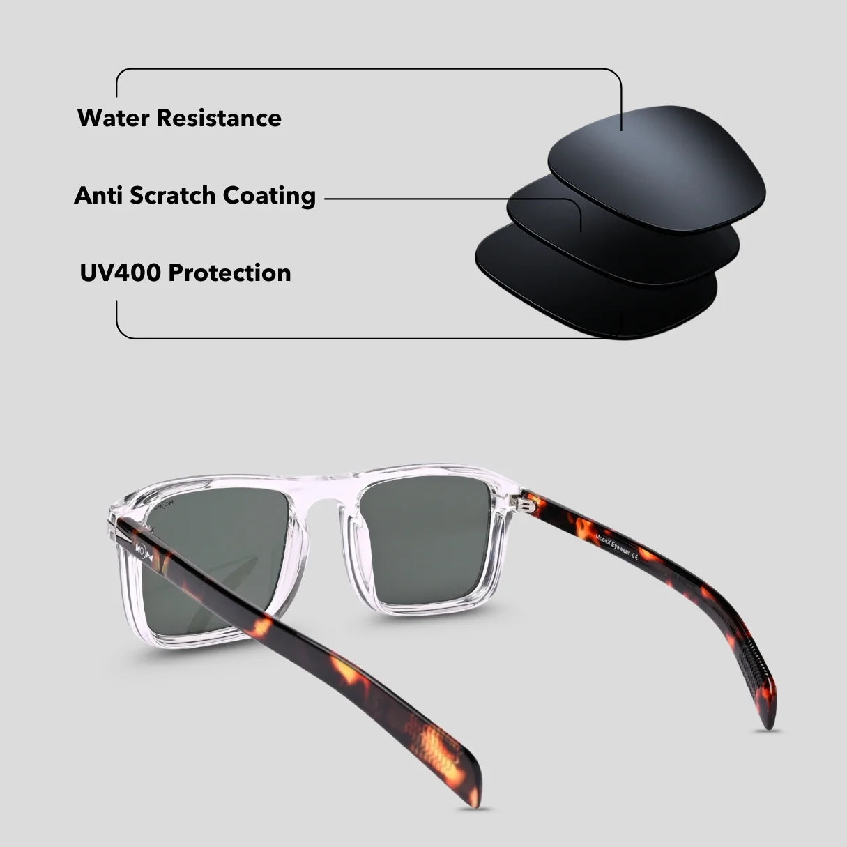 MOONX CRISIUM S3 (Exclusive) – UV400 Trending Rectangular Sunglasses (Unisex)