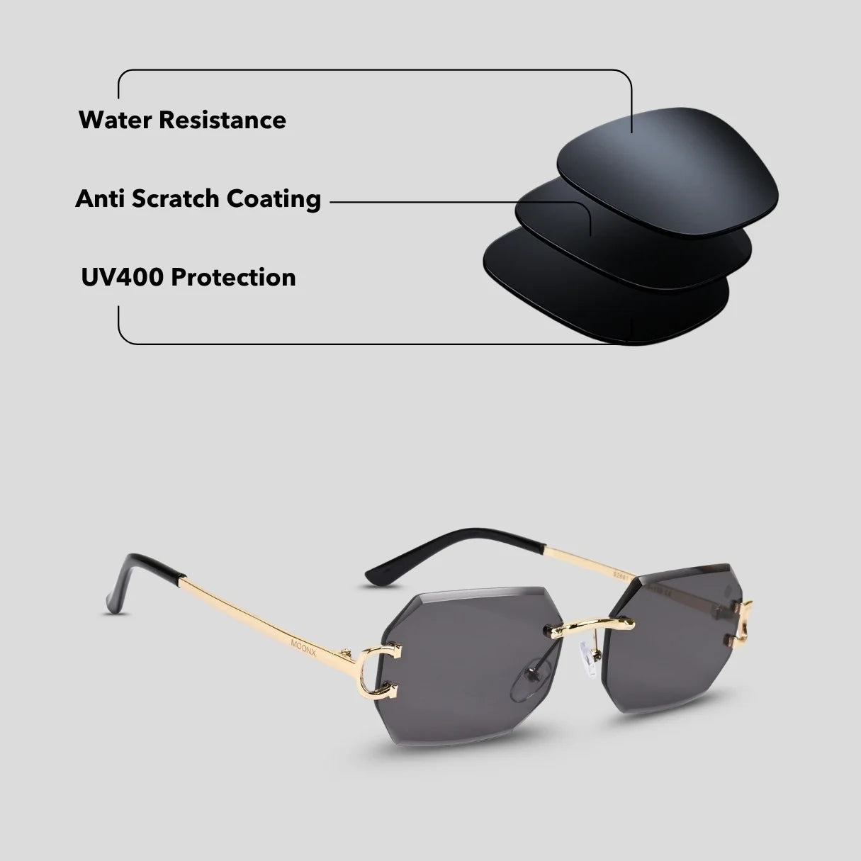 MOONX EUROPA S1 – UV400 Rimless Inspired-Design Sunglasses (Unisex)