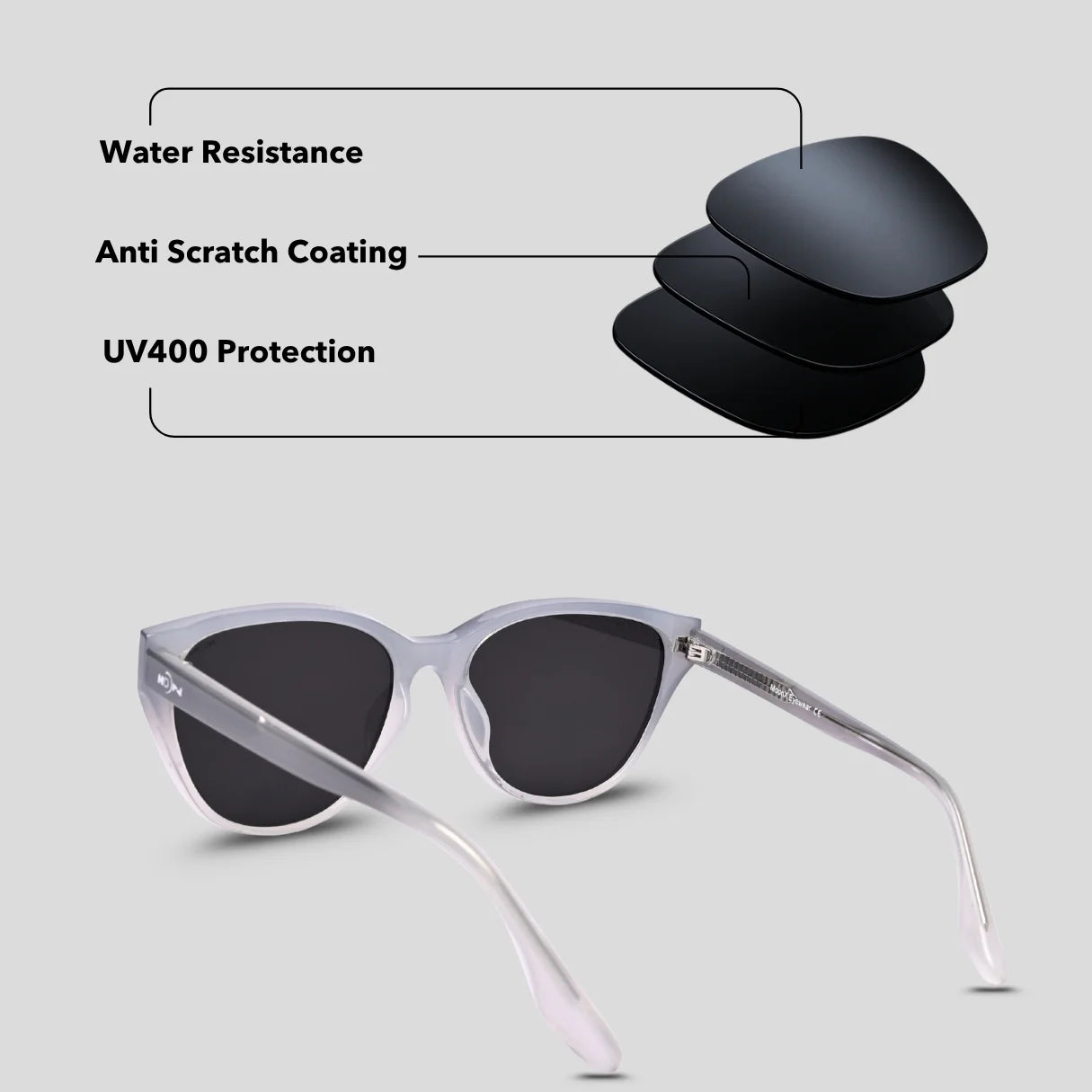 MOONX LO S5 – UV400 Modern Cat-Eye Sunglasses (Unisex)