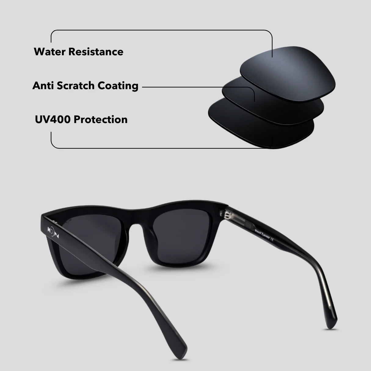 MOONX MAGMA S1 – UV400 Wayfarer Sunglasses (Unisex)