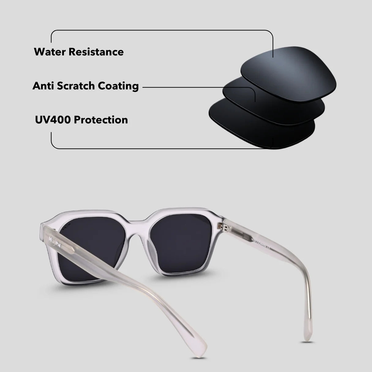 MOONX MARE S7 – UV400 Rectangular Sunglasses (Unisex)