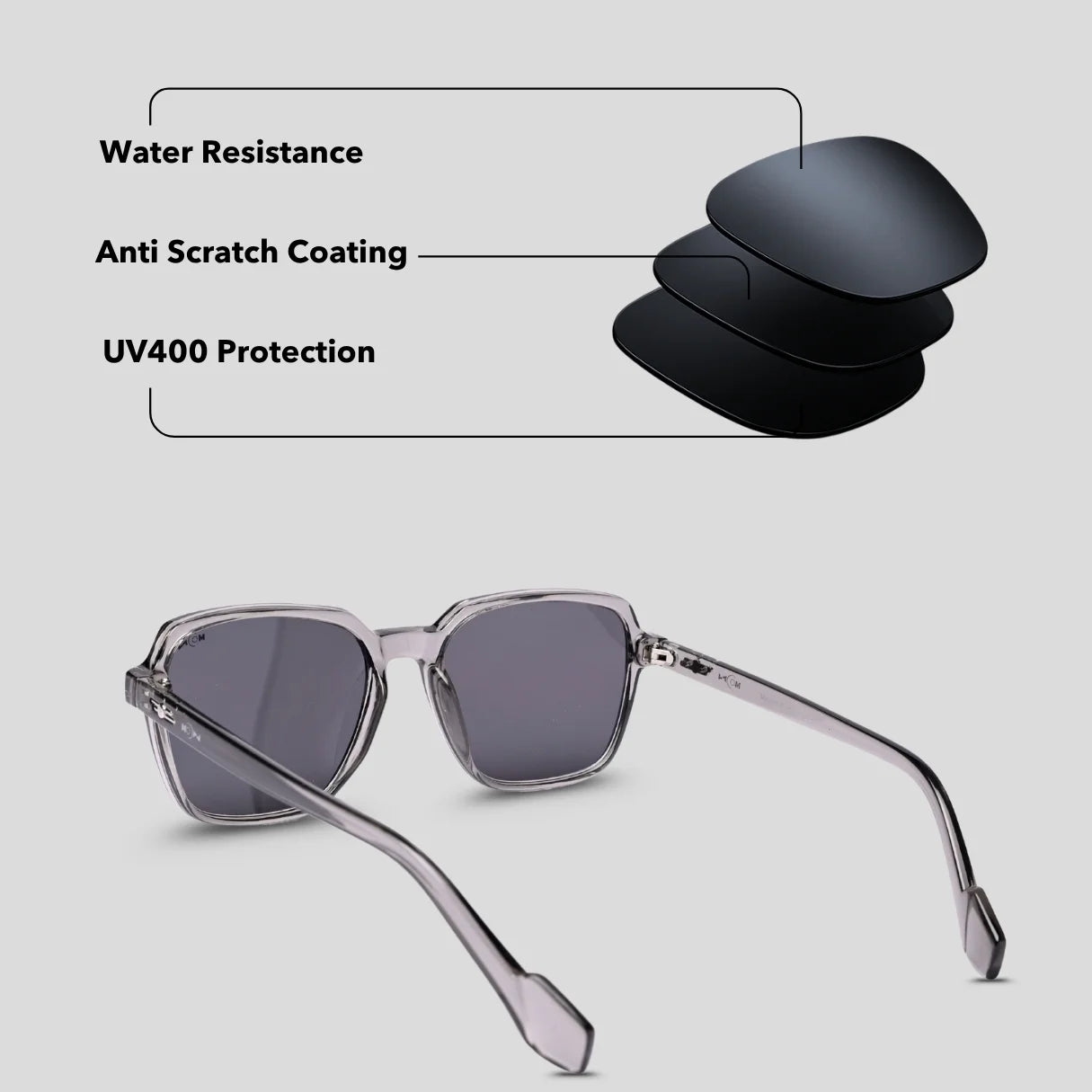 MOONX ROMAN S1 – UV400 Square PC Frame Sunglasses (Unisex)