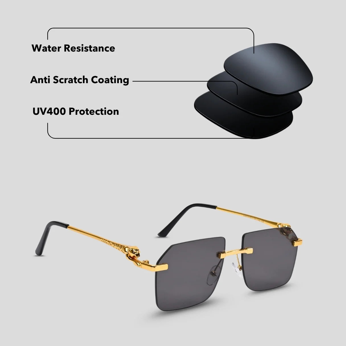 MOONX JAGUAR S1 – Modern Rimless Geometric Sunglasses (Unisex)
