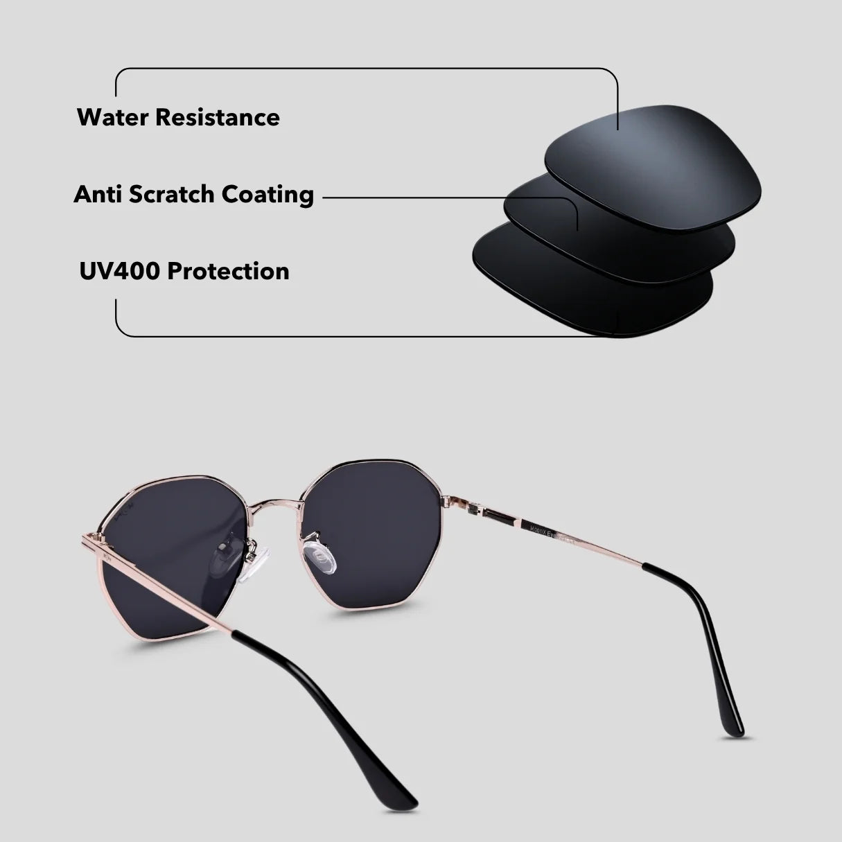 MOONX MIRANDA S2 – UV400 Geometric Round Metal Sunglasses (Unisex)