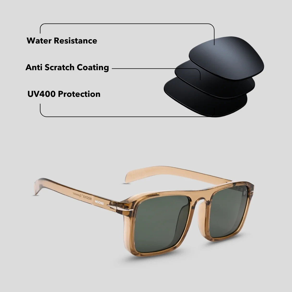 MOONX CRISIUM S4 – UV400 Trending Rectangular Sunglasses (Unisex)