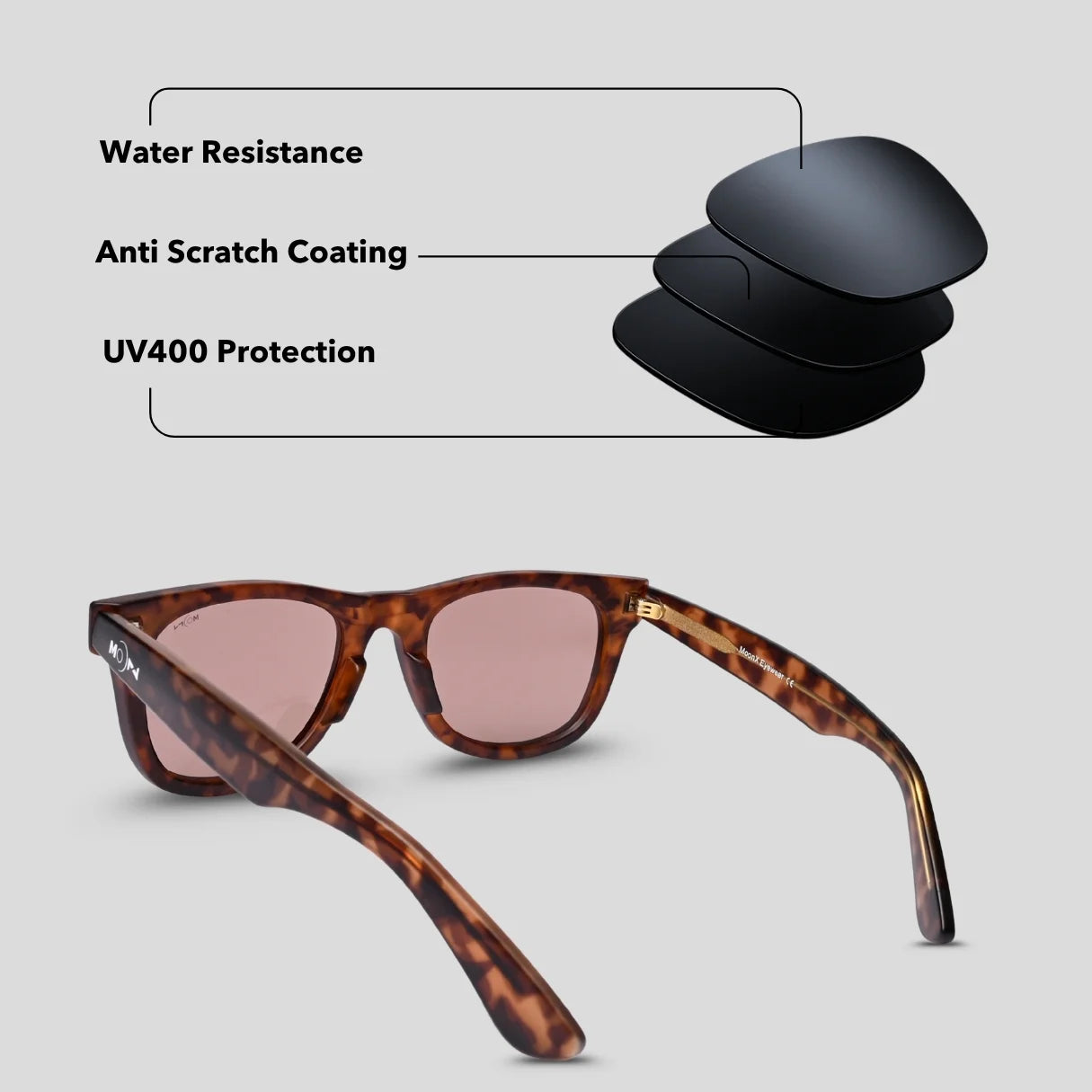 MOONX STARSHIP S3 – UV400 Wayfarer Sunglasses (Unisex)