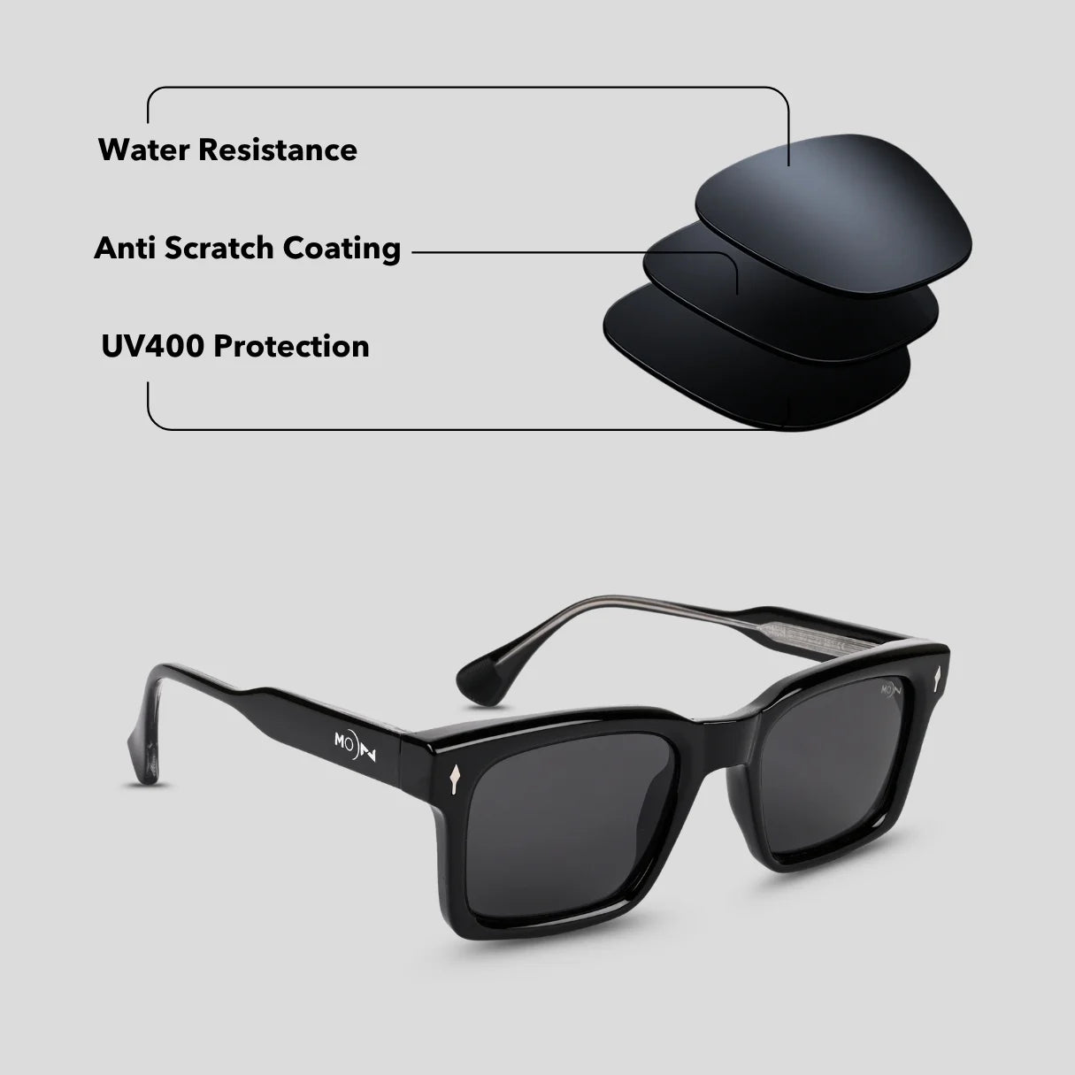 MOONX STELLERS S1 – UV400 Rectangular Modern Sunglasses (Unisex)