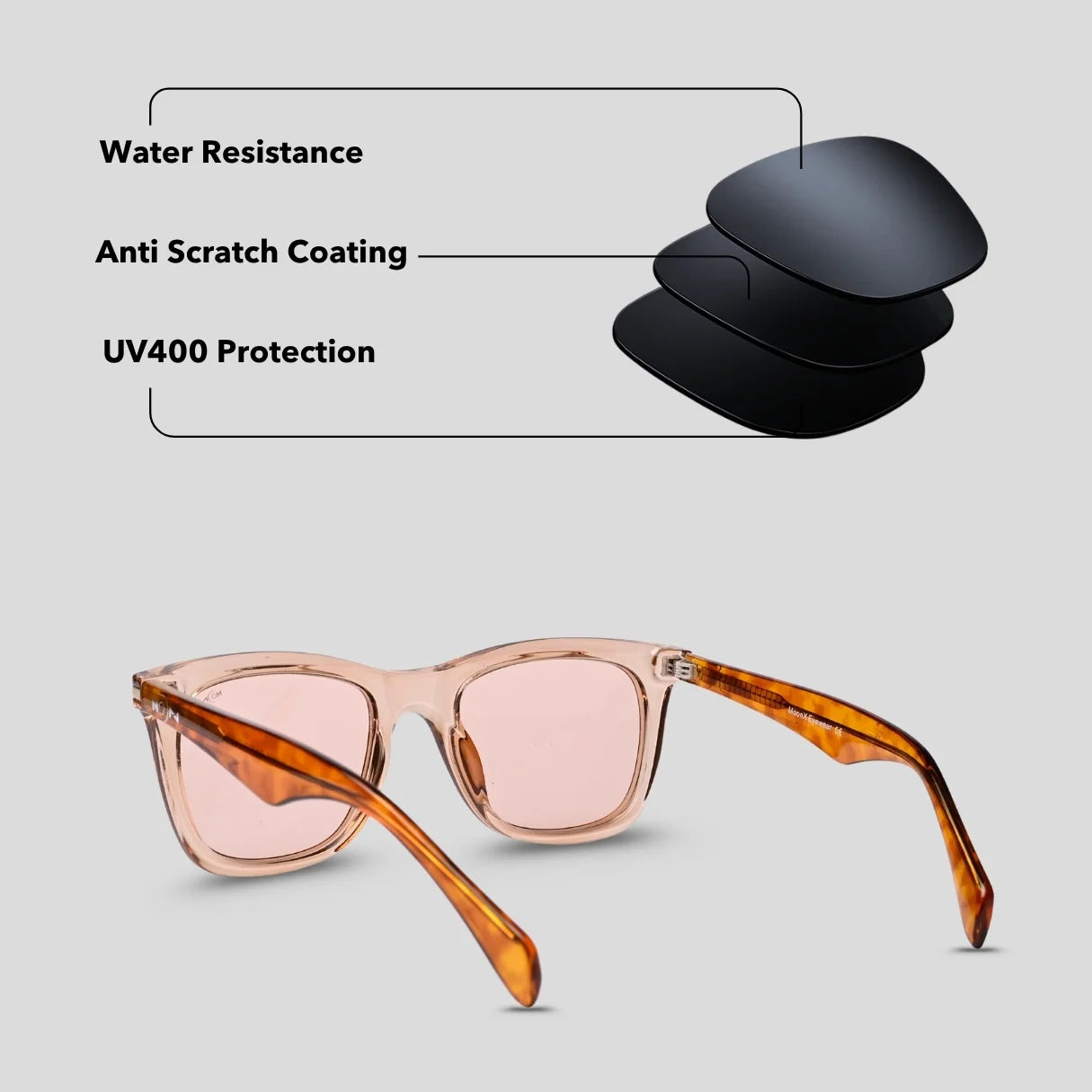 MOONX HUE S4 - Classic Wayfarer Sunglasses (Unisex)