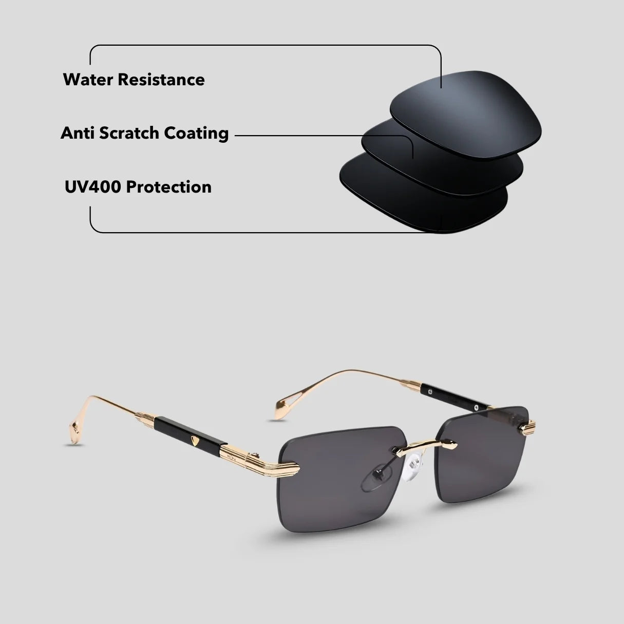 MOONX MATTERS S4 - UV400 Luxury Rimless Sunglasses